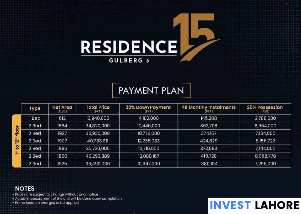 Residence 15 Gulberg Lahore