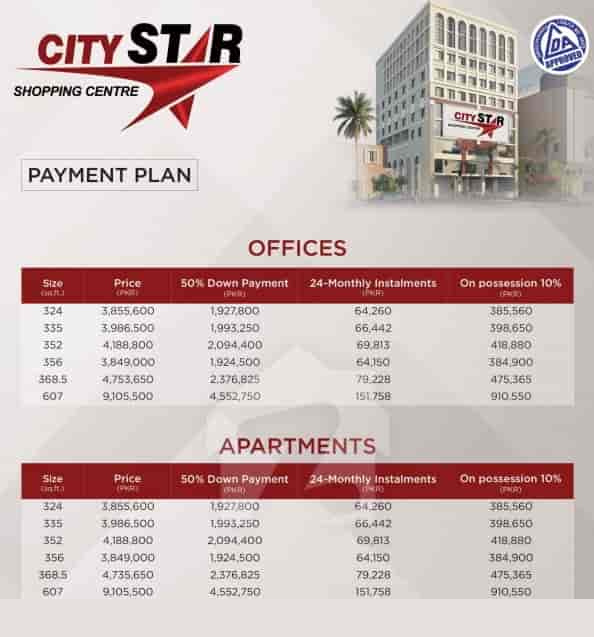 City Star Shopping Mall Lahore