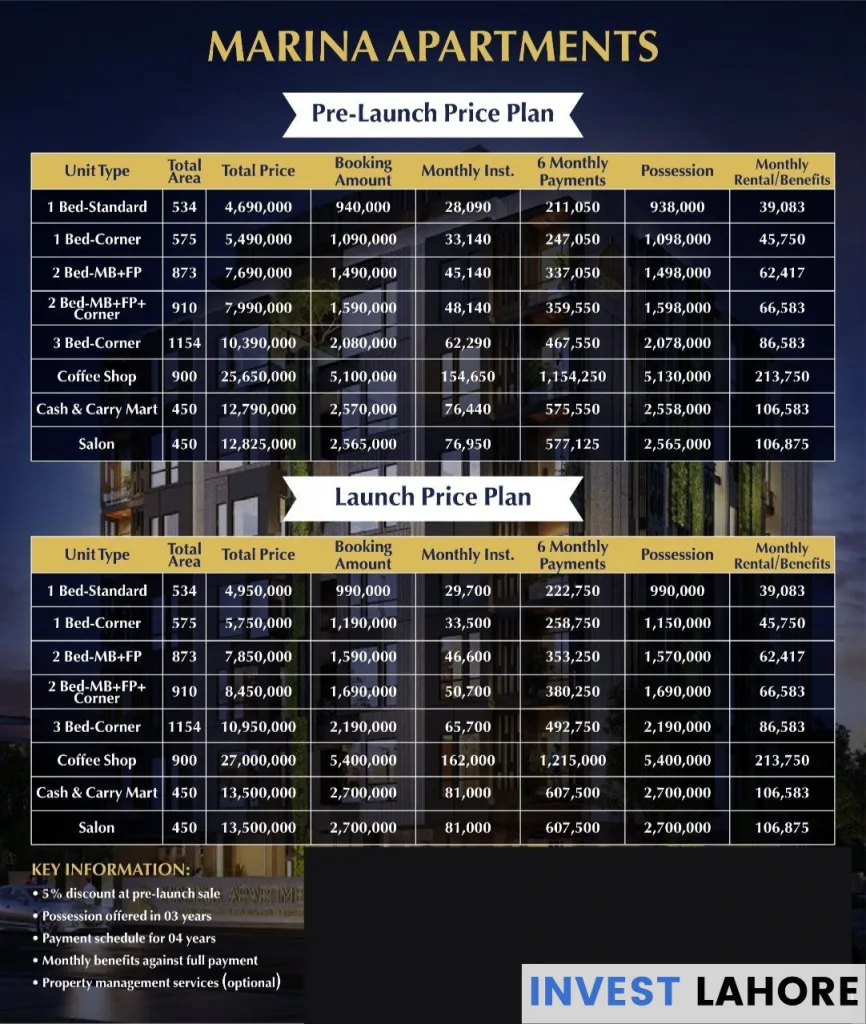 Marina Apartments Lahore