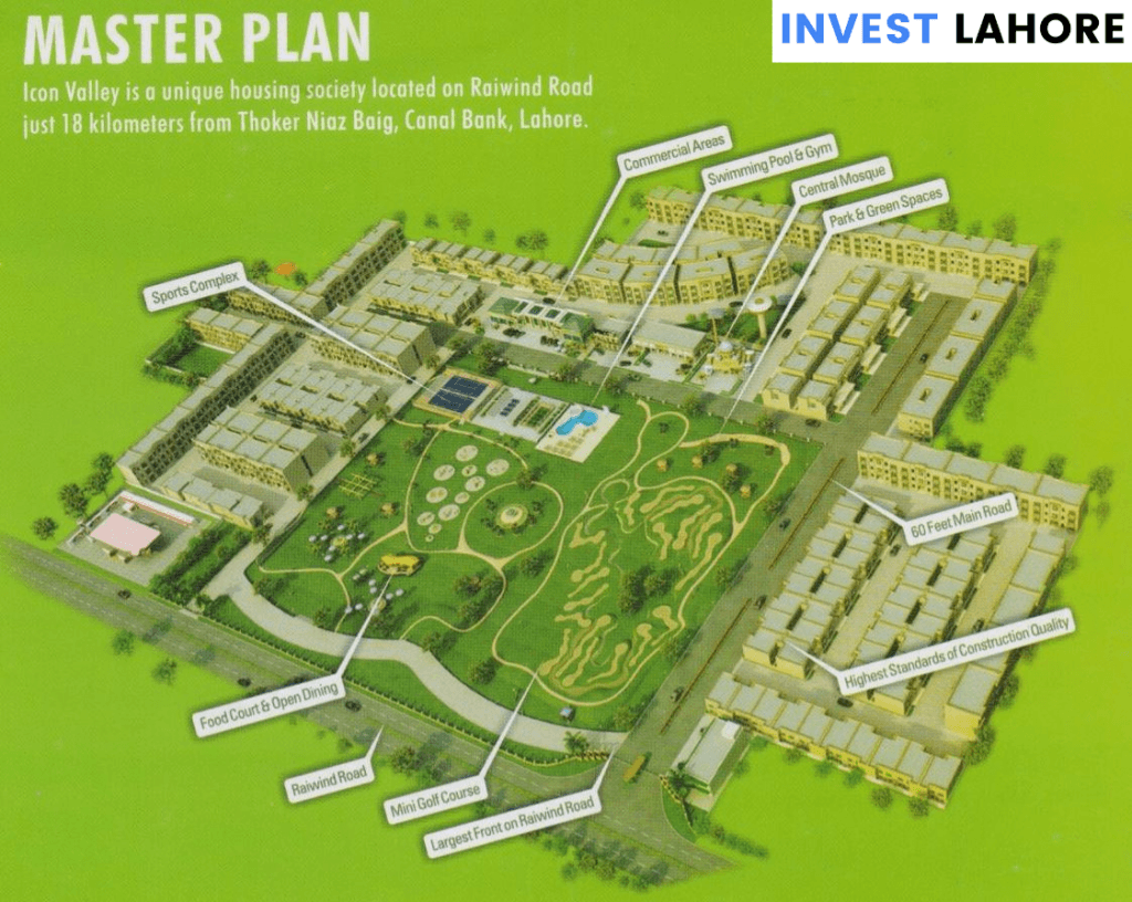 Icon Valley Phase 1 Raiwind Road