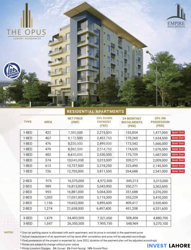 The Opus Luxury Residences Lahore