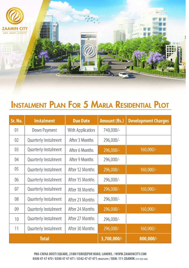 Zaamin City Lahore Plots & Villas