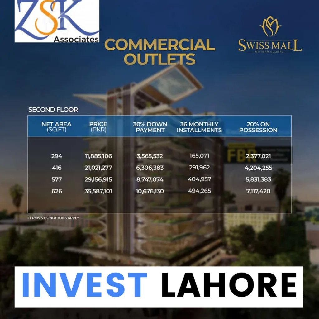 Swiss Mall Gulberg Lahore Payment Plan