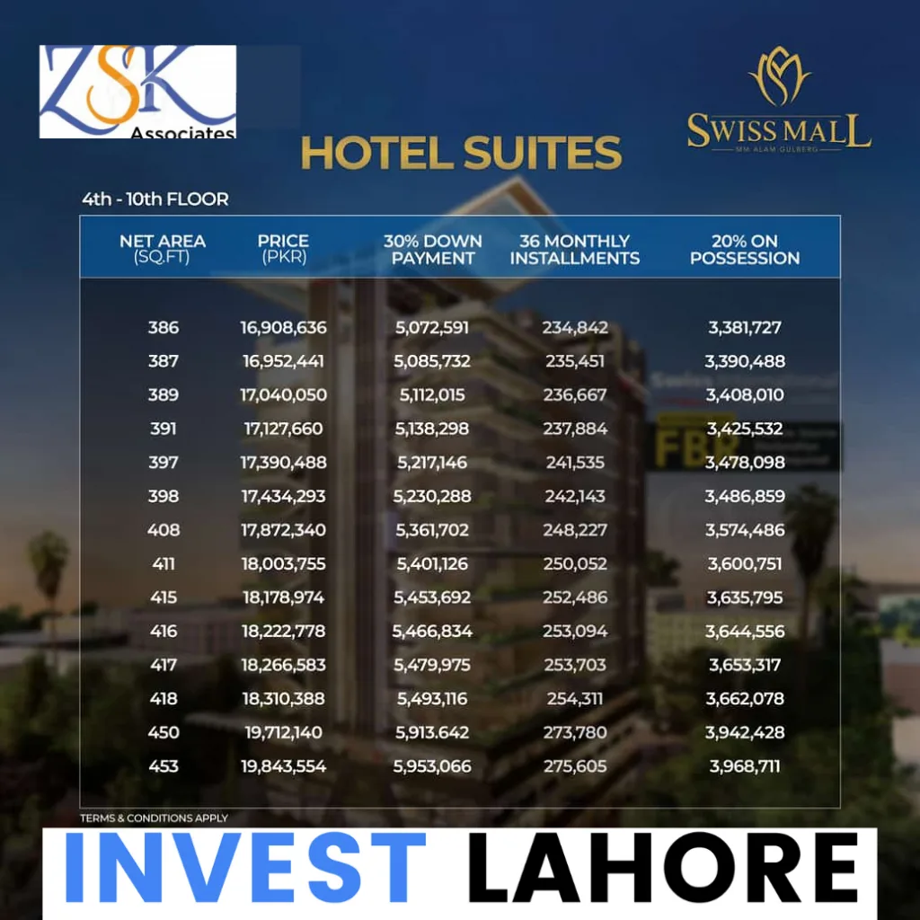 Swiss Mall Gulberg Lahore Payment Plan