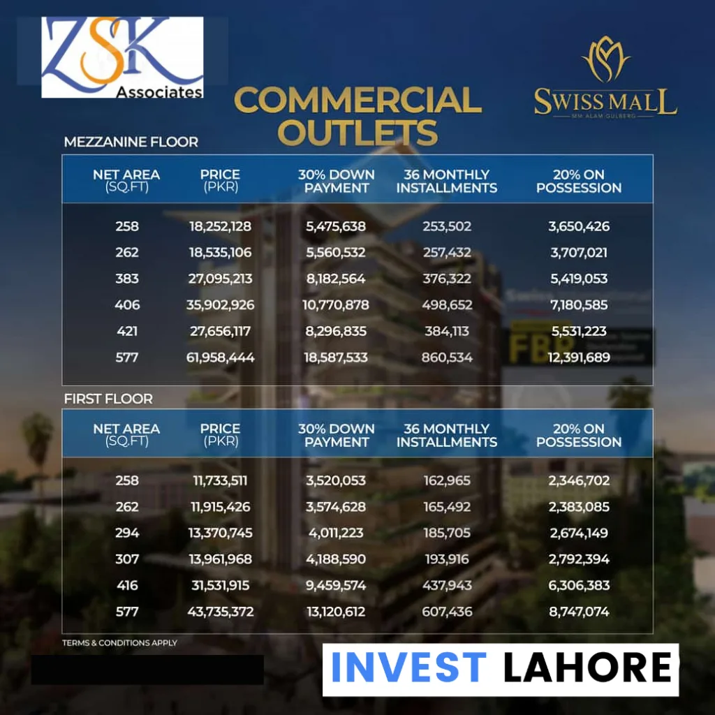 Swiss Mall Gulberg Lahore Payment Plan