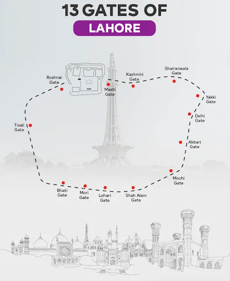 How Many Gates Did The Walled City Of Lahore Have?