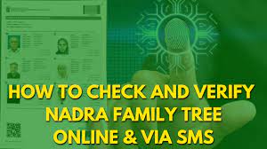 Registration For 8009 Nadra Family Tree SMS