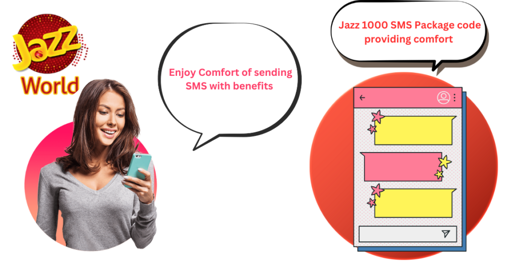 jazz 1000 sms package code, invest lahore