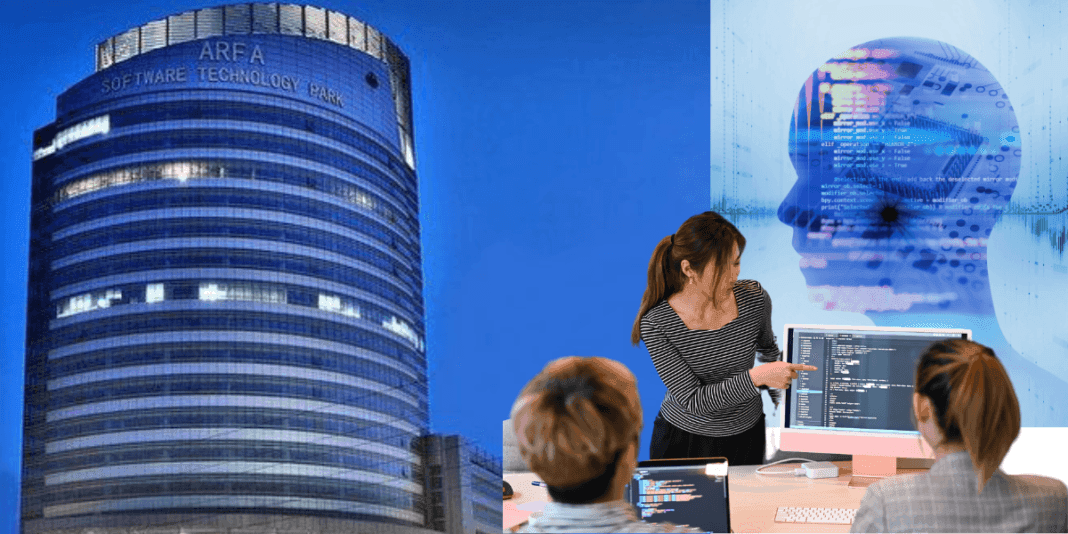 Software companies in lahore, invest lahore, software development companies in lahore